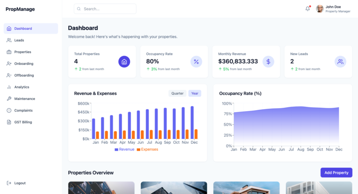 Properties Management System